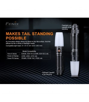 Fenix ​​AOD-S V2.0 diffuser