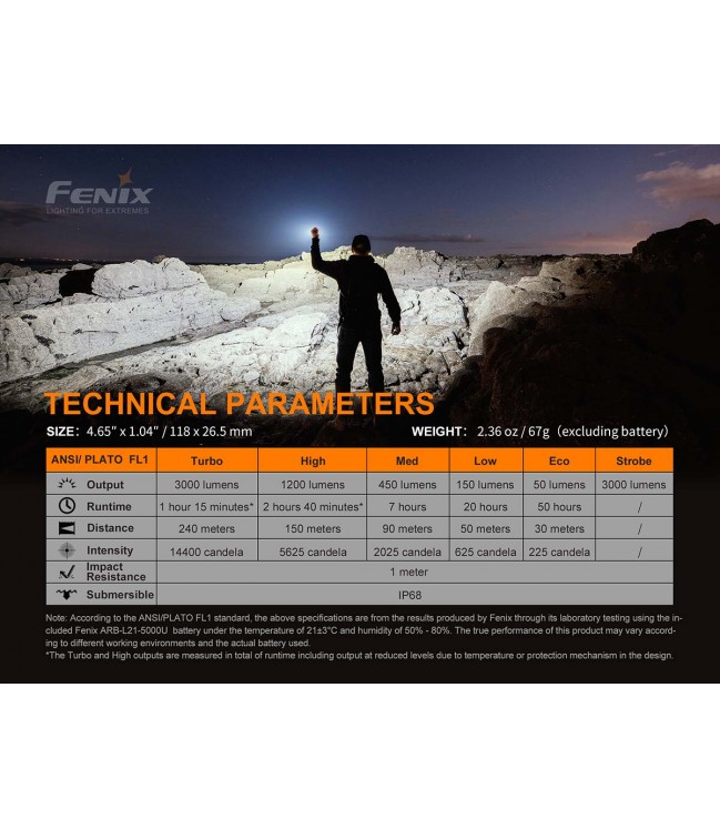 Fenix E35 V3.0 EDC žibintuvėlis 3000lm