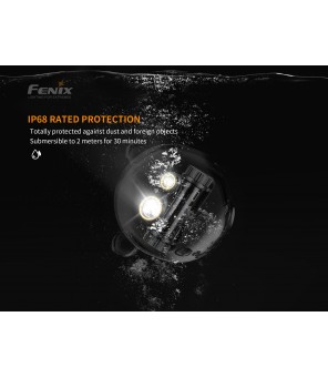 FENIX HM65R žibintuvėlis + E-lite žibintuvėlis