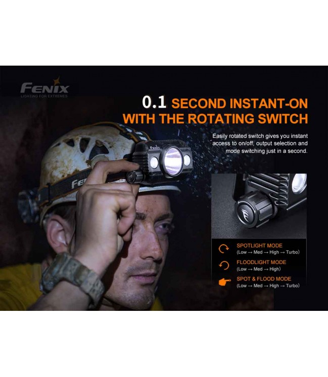 Fenix HP30R V2.0 LED žibintuvėlis