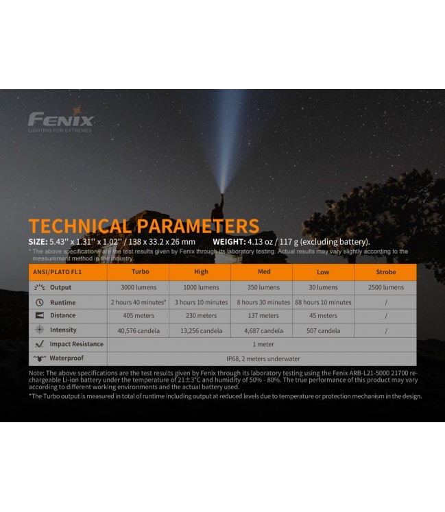 Fenix PD40R V2.0 žibintuvėlis