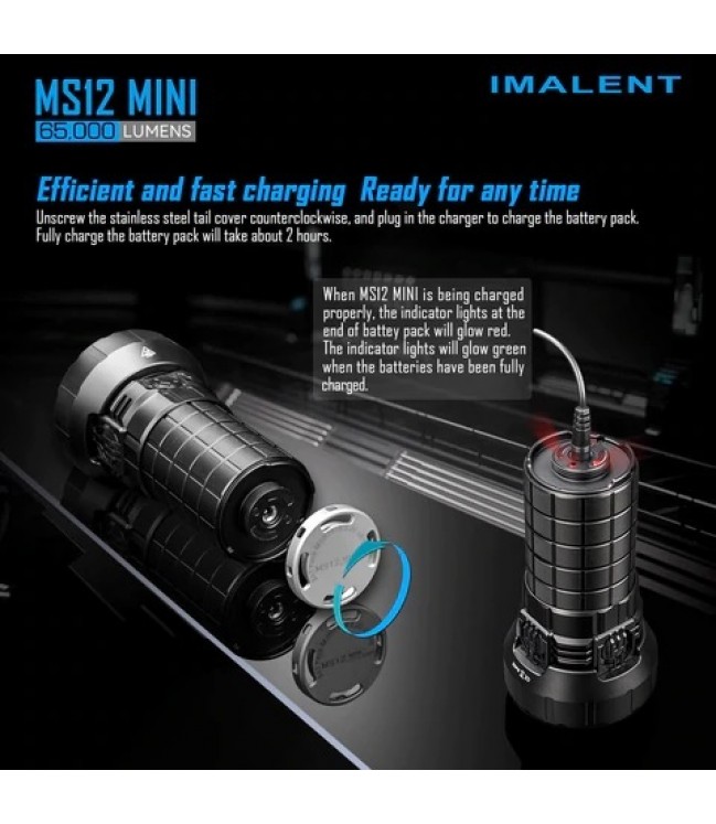 Imalent MS12 Mini 65000lm flashlight