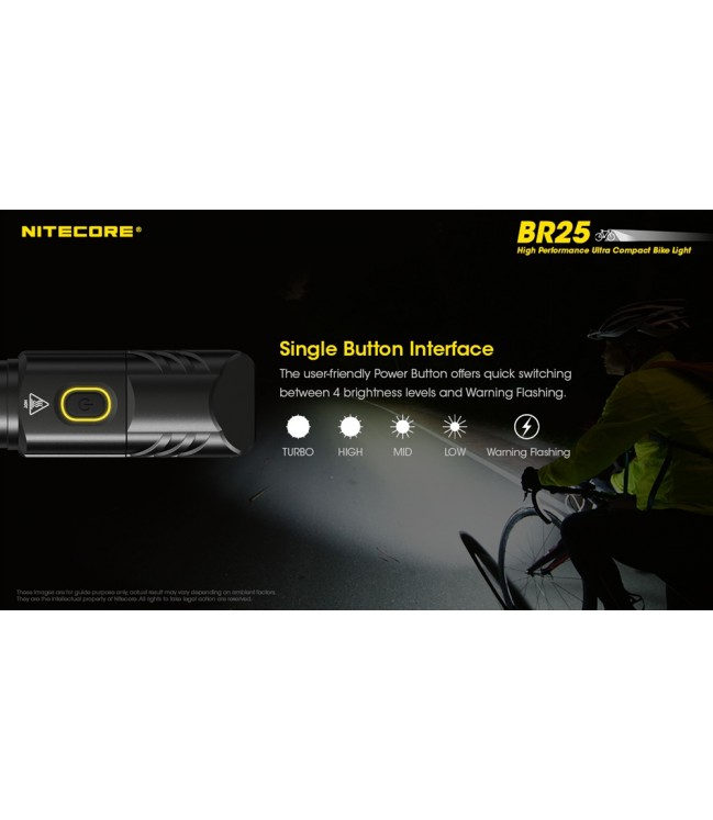 Nitecore bike light 1400lm BR25