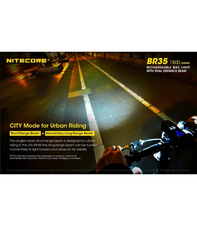 Nitecore bike light 1800lm BR35