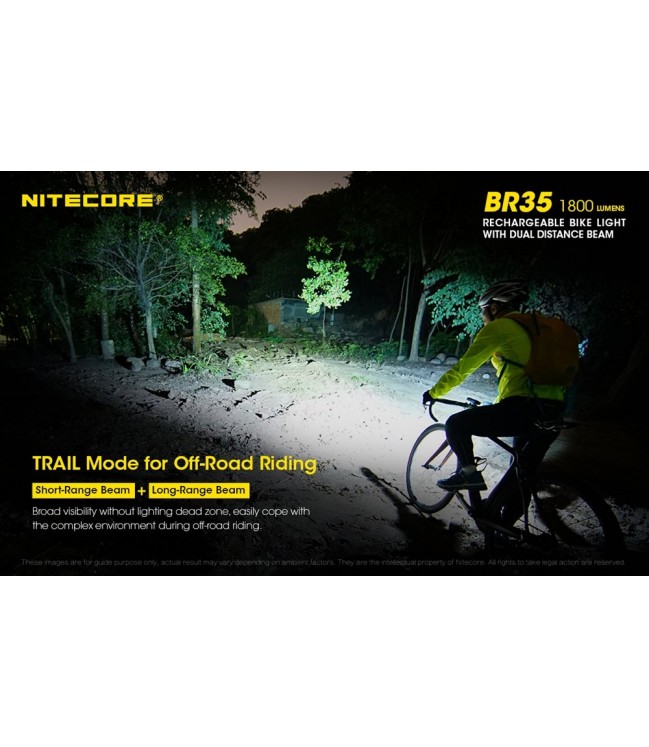 Nitecore bike light 1800lm BR35