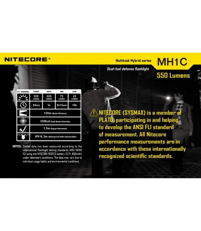 Nitecore MH1C žibintuvėlis