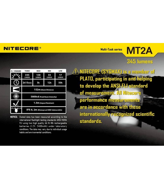 Nitecore MT2A žibintuvėlis