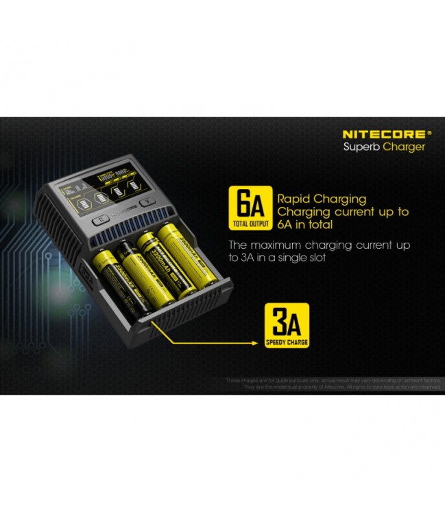 Nitecore SC4 charger