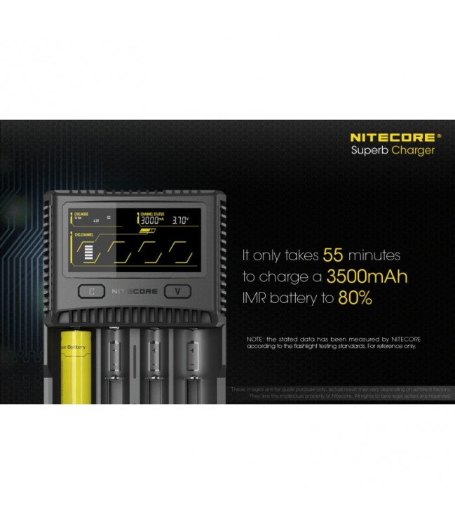 Nitecore SC4 charger