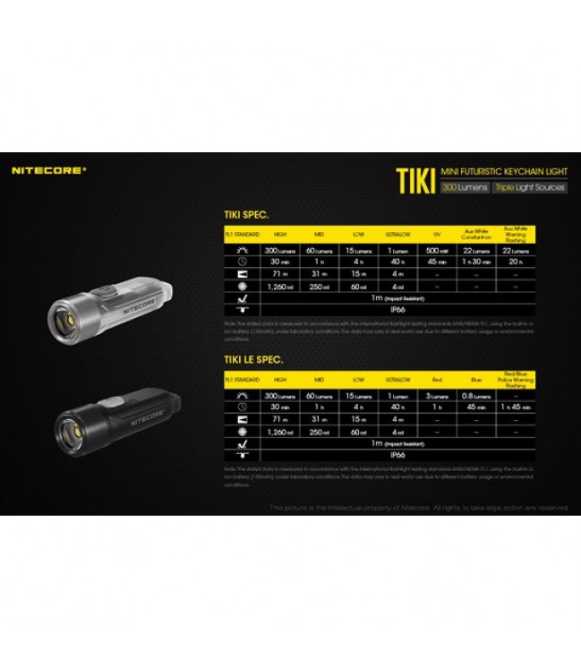 Nitecore TIKI įkraunamas LED raktų žibintuvėlis, 300 Lm + 365nm šviesa