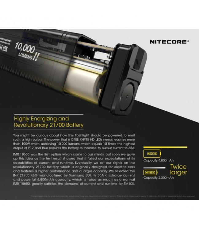 Nitecore TM10K LED prožektorius
