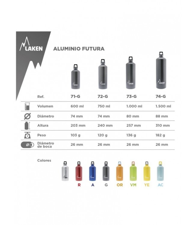 Алюминиевая бутылка Laken Futura 0,6 л - серебристая